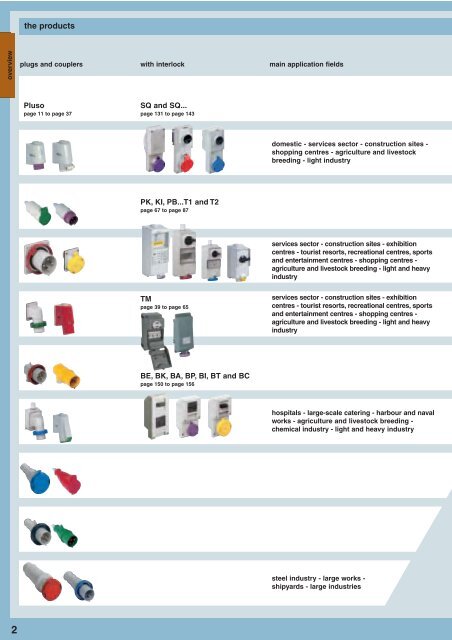 TM Interlocked Socket Outlets - AP Technology