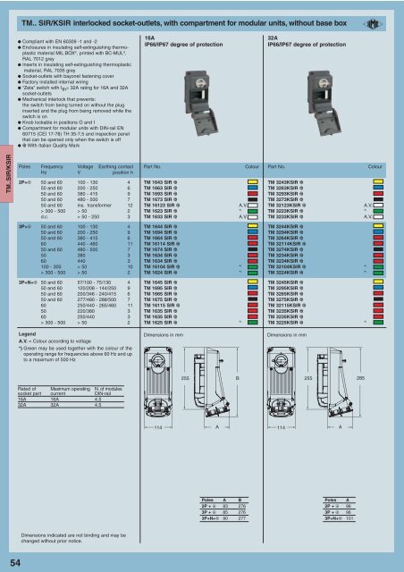 TM Interlocked Socket Outlets - AP Technology