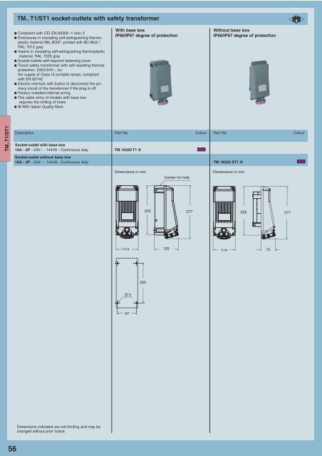 TM Interlocked Socket Outlets - AP Technology