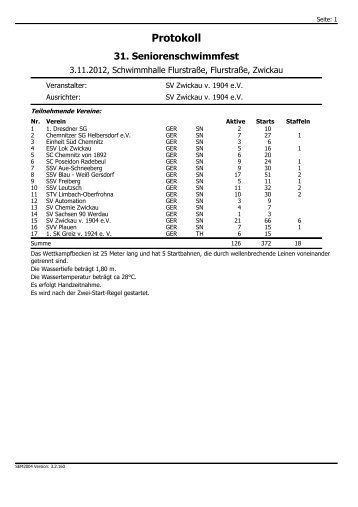 Protokoll - Schwimmverein Zwickau 1904 e.V