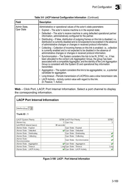 Management Guide - Kamery IP