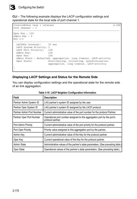 Management Guide - Kamery IP