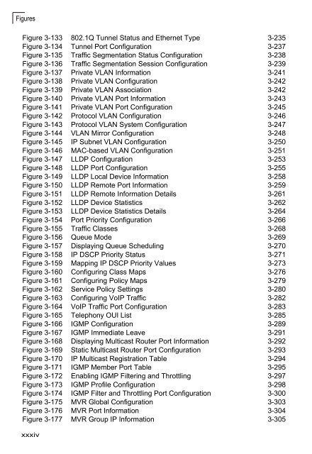 Management Guide - Kamery IP