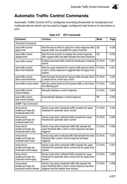 Management Guide - Kamery IP