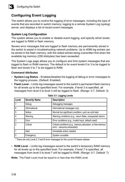 Management Guide - Kamery IP