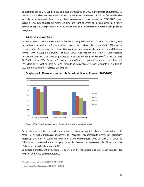 republique du burundi ministere de la sante publique et ... - COOPAMI