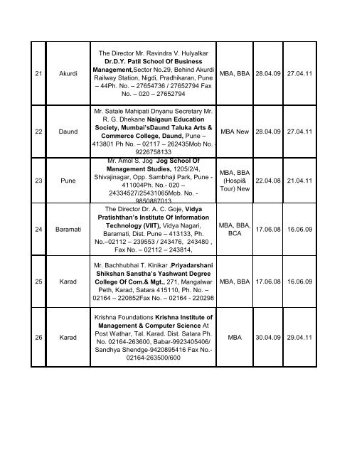 For online updation - Tilak Maharashtra Vidyapeeth