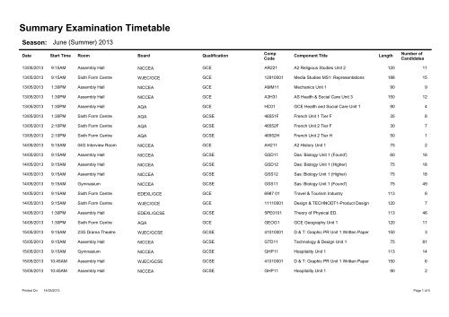 Summary Examination Timetable - Glengormley High School