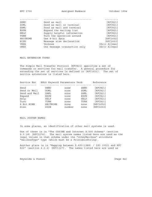 Network Working Group J. Reynolds Request for Comments: 1700 J ...