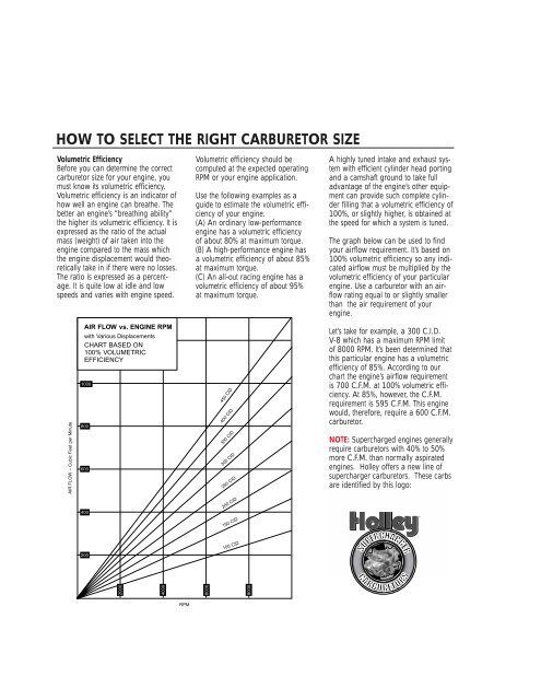 Carburetor Size Estimation Chart