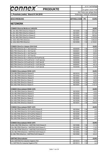1-10.1 CONNEX Produkte D