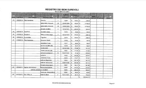 de, 2 4 FEB. 2012 - Provincia Regionale di Messina