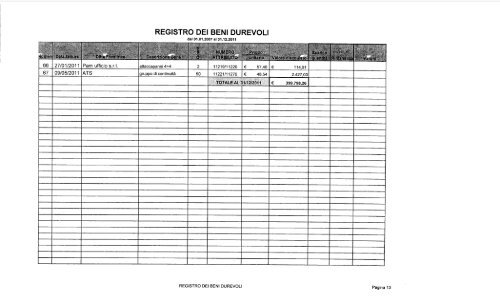 de, 2 4 FEB. 2012 - Provincia Regionale di Messina