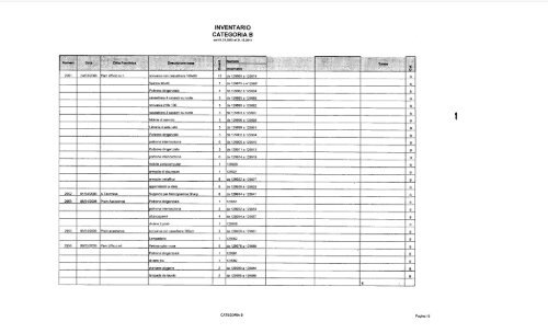 de, 2 4 FEB. 2012 - Provincia Regionale di Messina