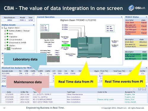 OSIsoft - Infor