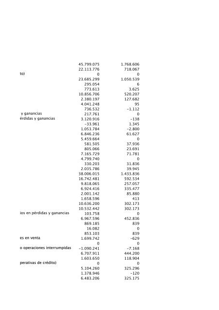 Pro-memoria: Prestados o en garantÃ­a Pro-memoria: Prestados o en ...