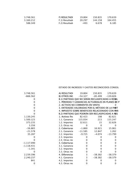 Pro-memoria: Prestados o en garantÃ­a Pro-memoria: Prestados o en ...