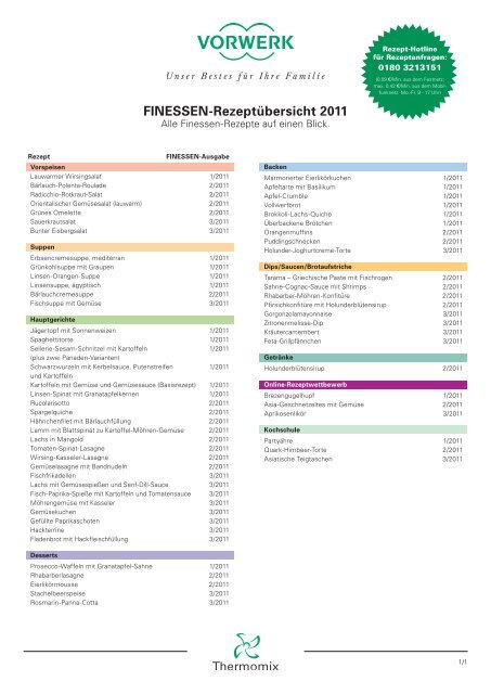 Finessen-RezeptÃ¼bersicht 2011 - Thermomix