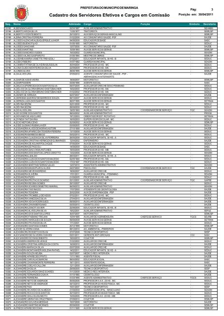 Cadastro dos Servidores - MaringÃ¡