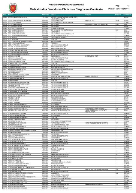 Cadastro dos Servidores - MaringÃ¡