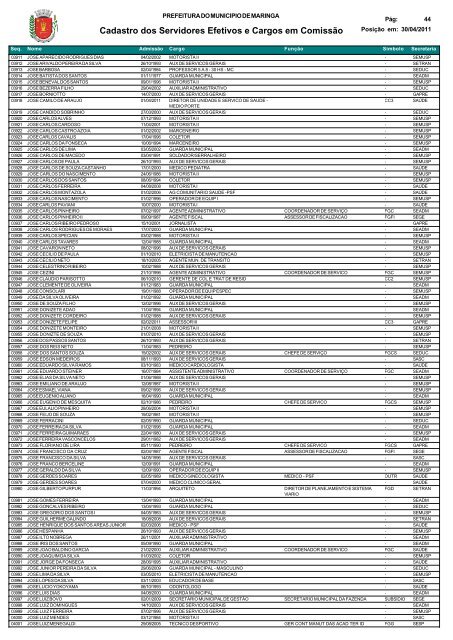 Cadastro dos Servidores - MaringÃ¡