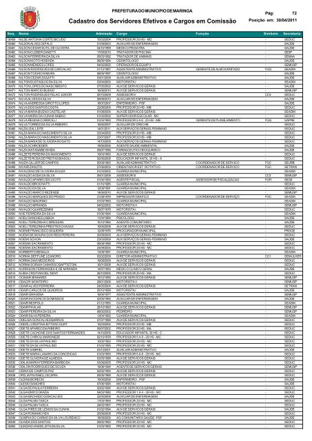 Cadastro dos Servidores - MaringÃ¡