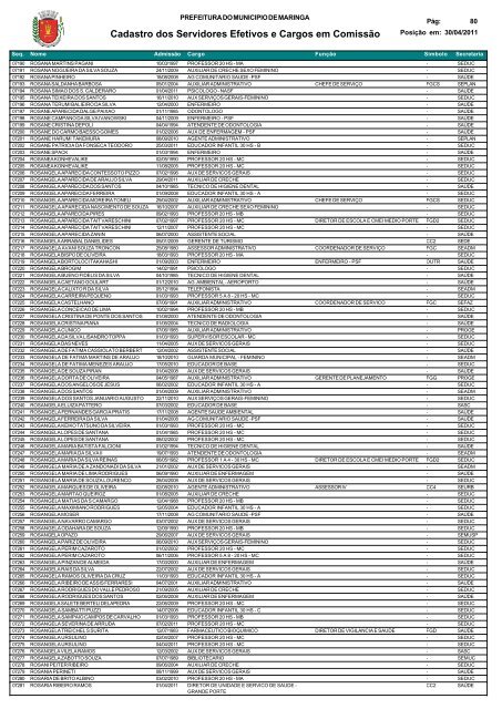 Cadastro dos Servidores - MaringÃ¡
