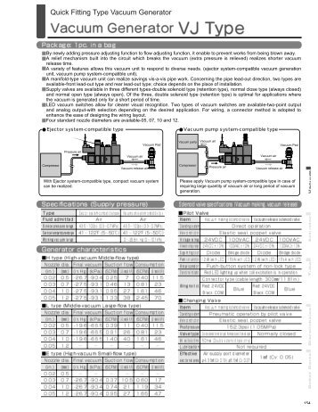 Quick Fitting Type Vacuum Generator - Pisco Pneumatic Equipment