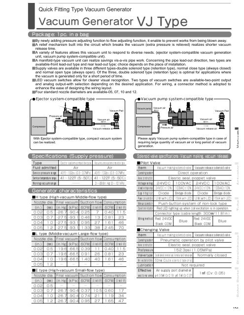 Quick Fitting Type Vacuum Generator - Pisco Pneumatic Equipment