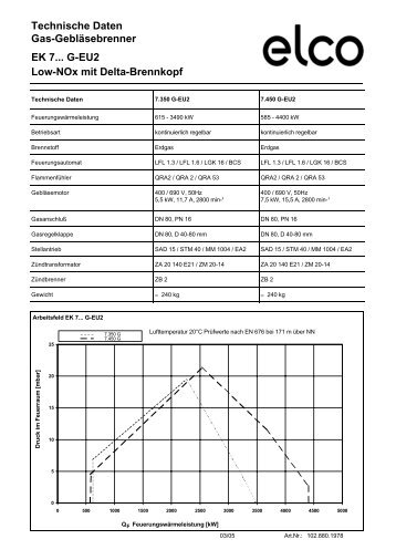Technische Daten Gas-Gebläsebrenner EK 7... G-EU2 Low-NOx mit ...