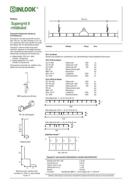 Supergrid 9 -ritiläkatot - Inlook