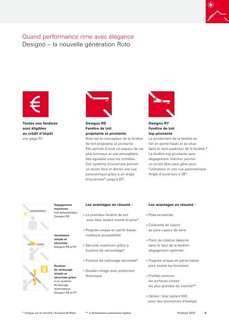 Catalogue Produits 2010 2 0 1 0 - La FenÃªtre de Toit - Roto