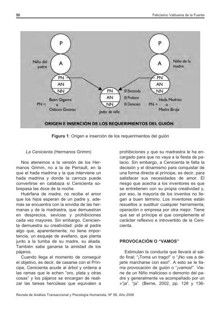 Revista de AnÃ¡lisis Transaccional y PsicologÃ­a Humanista - aespat