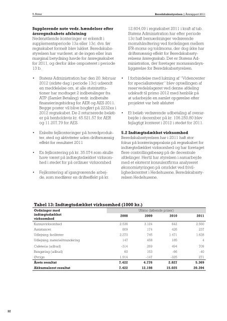 ÃRSRAPPORT 2011 - Beredskabsstyrelsen