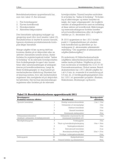 ÃRSRAPPORT 2011 - Beredskabsstyrelsen