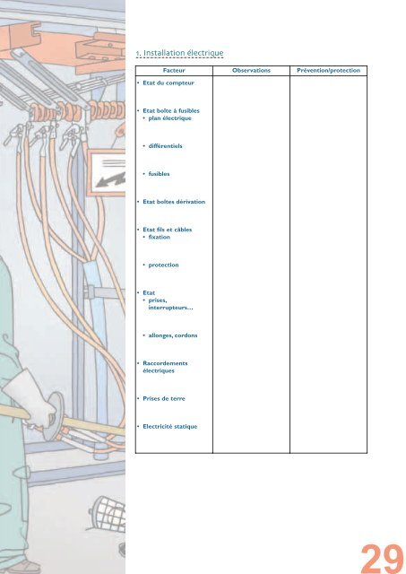 RISQUES ELECTRIQUES - UnitÃ© HygiÃ¨ne et Physiologie du Travail