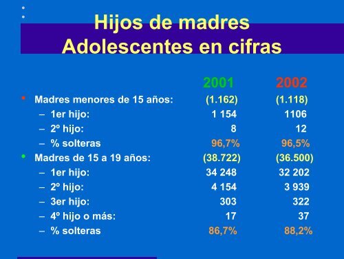 LA SALUD SEXUAL y REPRODUCTIVA de ... - Icmer