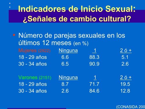 LA SALUD SEXUAL y REPRODUCTIVA de ... - Icmer