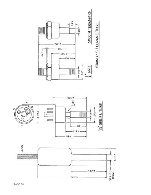 Model 282 - Teledyne Hastings Instruments