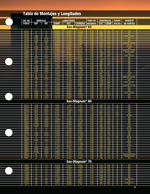 Parte 4: (10 pags.) 1.6 MB - Monroe Amortiguadores y Struts