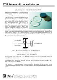 FTIR beamsplitter substrates