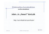 Elektronikus kereskedelem Adat-, és „Smart” kártyák