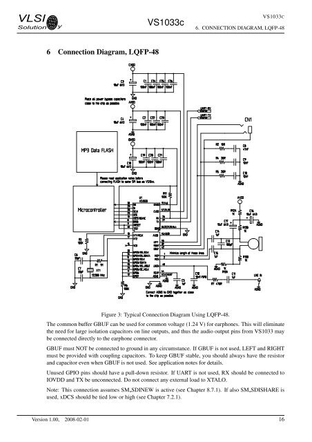 VS1033 - MP3/AAC/WMA/MIDI AUDIO CODEC - VLSI Solution