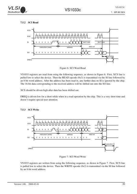 VS1033 - MP3/AAC/WMA/MIDI AUDIO CODEC - VLSI Solution