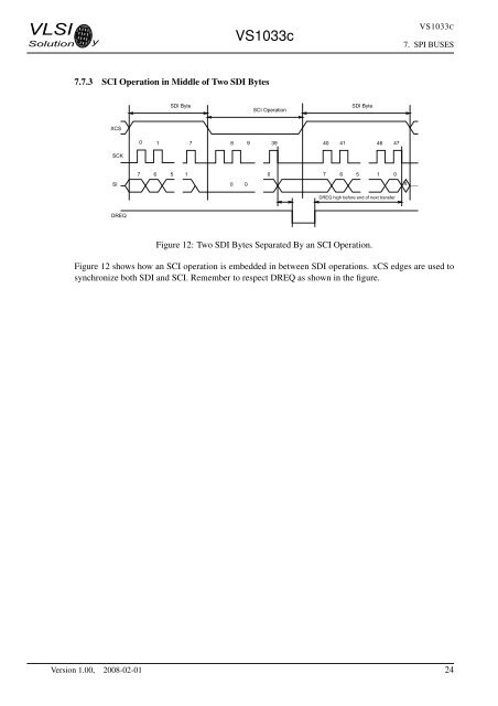 VS1033 - MP3/AAC/WMA/MIDI AUDIO CODEC - VLSI Solution