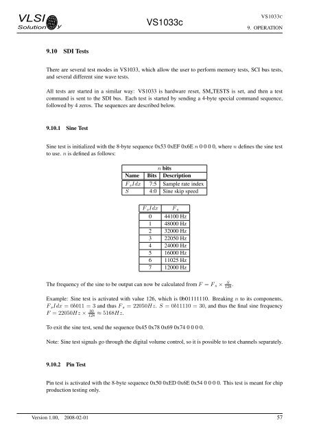 VS1033 - MP3/AAC/WMA/MIDI AUDIO CODEC - VLSI Solution