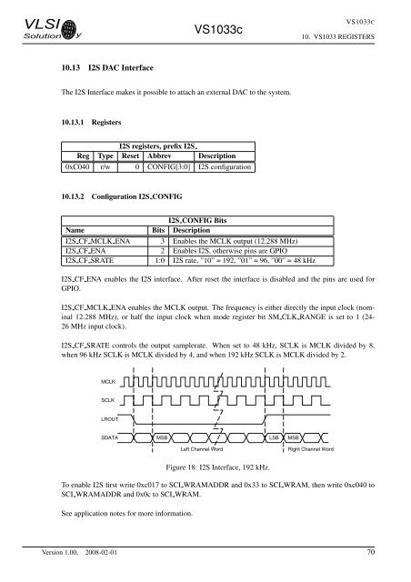 VS1033 - MP3/AAC/WMA/MIDI AUDIO CODEC - VLSI Solution