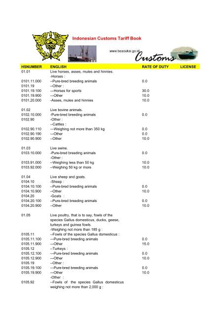 Indonesian Customs Tariff Book