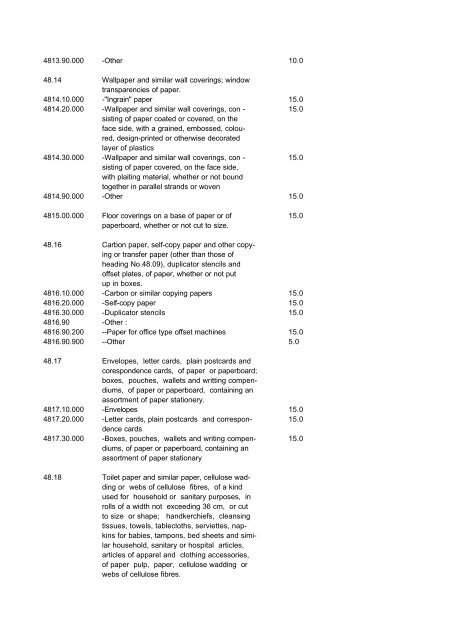 Indonesian Customs Tariff Book