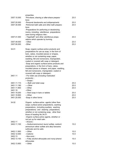 Indonesian Customs Tariff Book